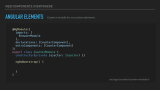 WEB COMPONENTS EVERYWHERE
ANGULAR ELEMENTS Create a module for out custom elements
@NgModule({
imports: [
BrowserModule
],
declarations: [CounterComponent],
entryComponents: [CounterComponent]
})
export class CounterModule {
constructor(private injector: Injector) {}
ngDoBootstrap() {
const el = createCustomElement(CounterComponent, { injector: this.injector });
customElements.define('app-counter', el);
}
}
src/app/counter/counter.module.ts
 