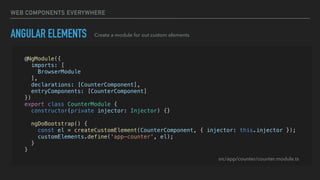 WEB COMPONENTS EVERYWHERE
ANGULAR ELEMENTS Create a module for out custom elements
@NgModule({
imports: [
BrowserModule
],
declarations: [CounterComponent],
entryComponents: [CounterComponent]
})
export class CounterModule {
constructor(private injector: Injector) {}
ngDoBootstrap() {
const el = createCustomElement(CounterComponent, { injector: this.injector });
customElements.define('app-counter', el);
}
}
src/app/counter/counter.module.ts
 