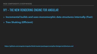 WEB COMPONENTS EVERYWHERE
IVY - THE NEW RENDERING ENGINE FOR ANGULAR
▸ Incremental builds and uses monomorphic data structures internally (Fast)
▸ Tree Shaking (Efﬁcient)
https://github.com/angular/angular/blob/master/packages/compiler/design/architecture.md
 