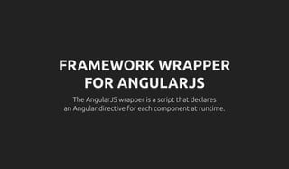 FRAMEWORK WRAPPER
FOR ANGULARJS
The AngularJS wrapper is a script that declares
an Angular directive for each component at runtime.
 
