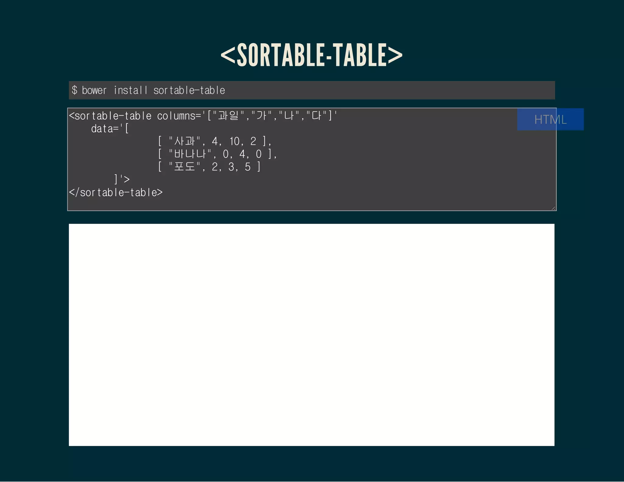 MOZILLA BRICK
모질라에서 개발한 UI 웹컴포넌트
Brick
Blog
Components
action
appbar
calendar
deck
flipbox
form
layout
menu
tabbar
storage-
indexeddb
Brick
Brick is a collection of UI components designed for the easy and quick building of
web application UIs. Brick components are built using the Web Components standard
to allow developers to describe the UI of their app using the HTML syntax they
already know.
Install
Brick can be installed using the Bower package manager:
bower install mozbrick/brick
To use Brick in your project, place the following in the <head>of your main HTML:
<script src="bower_components/brick/dist/platform/platform.js"></script>
<link rel="import" href="bower_components/brick/dist/brick.html">
https://mozbrick.github.io/
 