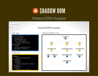 POLYMER?The Polymer library is designed to make it easier and faster
for developers to create great,
reusable components for the modern web.
Is built on Web Components.
https://www.polymer-project.org/
 