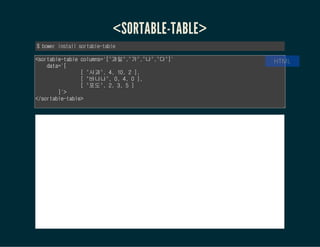 MOZILLA BRICK
모질라에서 개발한 UI 웹컴포넌트
Brick
Blog
Components
action
appbar
calendar
deck
flipbox
form
layout
menu
tabbar
storage-
indexeddb
Brick
Brick is a collection of UI components designed for the easy and quick building of
web application UIs. Brick components are built using the Web Components standard
to allow developers to describe the UI of their app using the HTML syntax they
already know.
Install
Brick can be installed using the Bower package manager:
bower install mozbrick/brick
To use Brick in your project, place the following in the <head>of your main HTML:
<script src="bower_components/brick/dist/platform/platform.js"></script>
<link rel="import" href="bower_components/brick/dist/brick.html">
https://mozbrick.github.io/
 