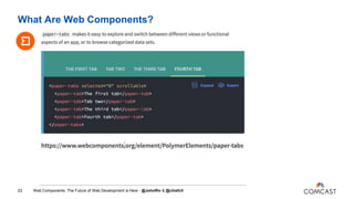 What Are Web Components?
23 Web Components: The Future of Web Development is Here - @JohnRiv & @chiefcll
 