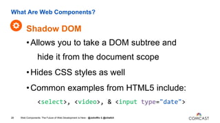 What Are Web Components?
Web Components: The Future of Web Development is Here - @JohnRiv & @chiefcll28
•Allows you to take a DOM subtree and
hide it from the document scope
•Hides CSS styles as well
•Common examples from HTML5 include:
<select>, <video>, & <input type="date">
Shadow DOM
 
