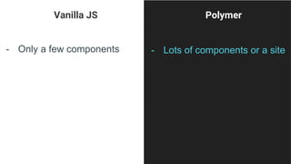 $ polymer help
Available Commands
analyze Writes analysis metadata in JSON format to standard out
build Builds an applicat...