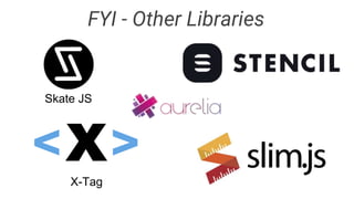 FYI - Other Libraries
Skate JS
X-Tag
< >XX-Tag
 