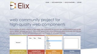 Web Components: The Future of Web Development is Here