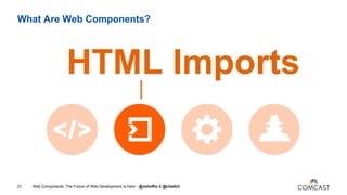 What Are Web Components?
Web Components: The Future of Web Development is Here - @JohnRiv & @chiefcll21
HTML Imports
 