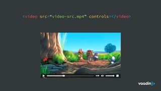 <video src=“video-src.mp4” controls></video> 
 