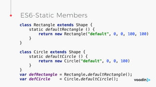 ES6-Static Members
class Rectangle extends Shape {
static defaultRectangle () {
return new Rectangle("default", 0, 0, 100, 100)
}
}
class Circle extends Shape {
static defaultCircle () {
return new Circle("default", 0, 0, 100)
}
}
var defRectangle = Rectangle.defaultRectangle();
var defCircle = Circle.defaultCircle();
 