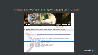 <video src=“video-src.mp4” controls></video> 
 