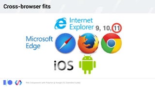 Web Components with Polymer @ Google I/O, Extended Cuiabá
Cross-browser fits
9, 10, 11
 