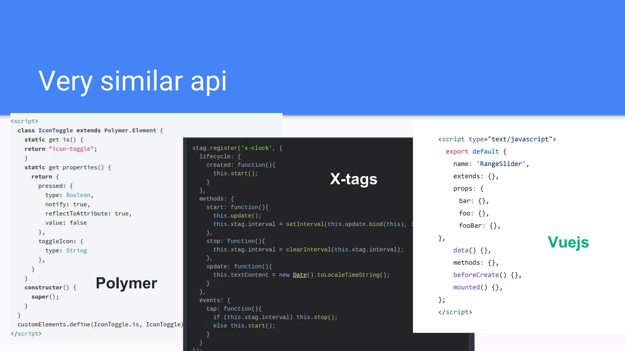 Very similar api
<script type="text/javascript">
export default {
name: 'RangeSlider',
extends: {},
props: {
bar: {},
foo: {},
fooBar: {},
},
data() {},
methods: {},
beforeCreate() {},
mounted() {},
};
</script>
Polymer
X-tags
Vuejs
 