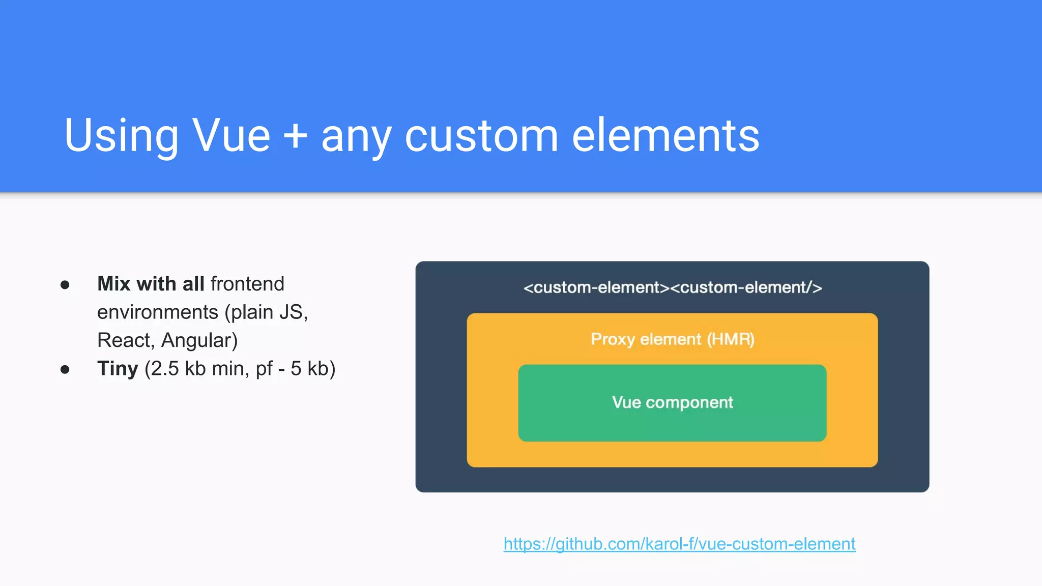 Using Vue + any custom elements
● Mix with all frontend
environments (plain JS,
React, Angular)
● Tiny (2.5 kb min, pf - 5 kb)
https://github.com/karol-f/vue-custom-element
 