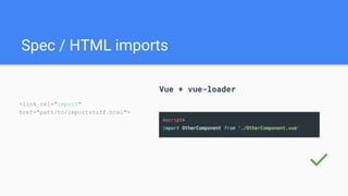 Spec / HTML imports
<link rel="import"
href="path/to/importstuff.html">
Vue + vue-loader
✅
 