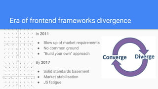 Era of frontend frameworks divergence
In 2011
● Blow up of market requirements
● No common ground
● “Build your own” approach
By 2017
● Solid standards basement
● Market stabilisation
● JS fatigue
 
