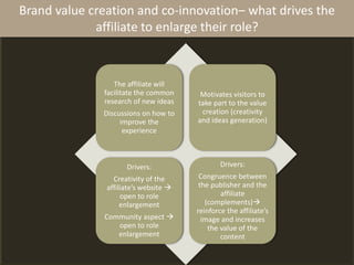 Brand value creation and co-innovation– what drives the 
affiliate to enlarge their role? 
The affiliate will 
facilitate the common 
research of new ideas 
Discussions on how to 
improve the 
experience 
Motivates visitors to 
take part to the value 
creation (creativity 
and ideas generation) 
Drivers: 
Creativity of the 
affiliate’s website  
open to role 
enlargement 
Community aspect  
open to role 
enlargement 
Drivers: 
Congruence between 
the publisher and the 
affiliate 
(complements) 
reinforce the affiliate’s 
image and increases 
the value of the 
content 
 
