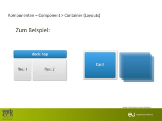 Komponenten – Component > Container (Layouts)


   Zum Beispiel:




                                                Quelle: http://www.sencha.com/docs/
 