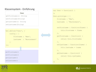 Klassensystem - Einführung             var User = function() {
                   User                };
getFirstname(): String                 User.prototype = {
setFirstname(String)                        firstname : 'Max',
getLastname(): String                       lastname   : 'Mustermann',
setLastname(String)
                                            setFirstname : function(fname) {

Ext.define('User', {                             this.firstname = fname

      config : {                            },

          firstname : 'Max',                getFirstname : function() {

          lastname    : 'Mustermann'             return this.firstname;

      }                                     },

});                                         setLastname : function(lname) {
                                                 this.lastname = lname
                                            },
getFirstname()
                                            getLastname : function() {
setFirstname()
                                                 return this.lastname;
getLastname()
                                            },
setLastname()
                                       };
 