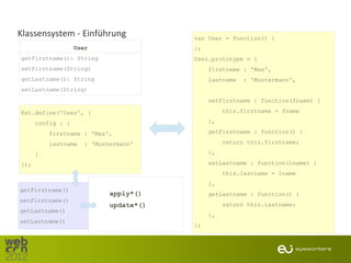 Klassensystem - Einführung               var User = function() {
                   User                  };
getFirstname(): String                   User.prototype = {
setFirstname(String)                          firstname : 'Max',
getLastname(): String                         lastname   : 'Mustermann',
setLastname(String)
                                              setFirstname : function(fname) {

Ext.define('User', {                               this.firstname = fname

      config : {                              },

          firstname : 'Max',                  getFirstname : function() {

          lastname    : 'Mustermann'               return this.firstname;

      }                                       },

});                                           setLastname : function(lname) {
                                                   this.lastname = lname
                                              },
getFirstname()
                             apply*()         getLastname : function() {
setFirstname()
                             update*()             return this.lastname;
getLastname()
                                              },
setLastname()
                                         };
 
