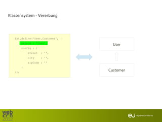 Klassensystem - Vererbung



   Ext.define('User.Customer', {
         extend : 'User',
                                     User
         config : {
             street   : '',
             city     : '',
             zipCode : ''
         }
   });
                                   Customer
 