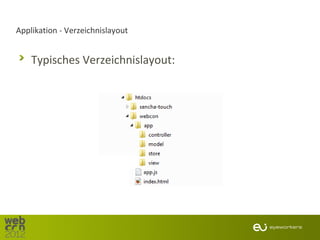 Applikation - Verzeichnislayout


    Typisches Verzeichnislayout:
 