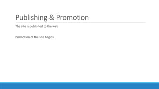 Publishing & Promotion
The site is published to the web
Promotion of the site begins
 