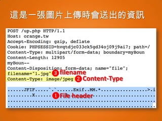 這是一張圖片上傳時會送出的資訊




     filename
            Content-Type

     File header
 