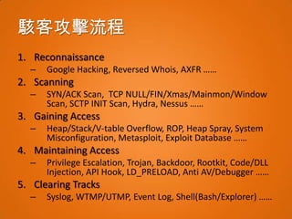駭客攻擊流程
1. Reconnaissance
  –   Google Hacking, Reversed Whois, AXFR ……
2. Scanning
  –   SYN/ACK Scan, TCP NULL/FIN/Xmas/Mainmon/Window
      Scan, SCTP INIT Scan, Hydra, Nessus ……
3. Gaining Access
  –   Heap/Stack/V-table Overflow, ROP, Heap Spray, System
      Misconfiguration, Metasploit, Exploit Database ……
4. Maintaining Access
  –   Privilege Escalation, Trojan, Backdoor, Rootkit, Code/DLL
      Injection, API Hook, LD_PRELOAD, Anti AV/Debugger ……
5. Clearing Tracks
  –   Syslog, WTMP/UTMP, Event Log, Shell(Bash/Explorer) ……
 