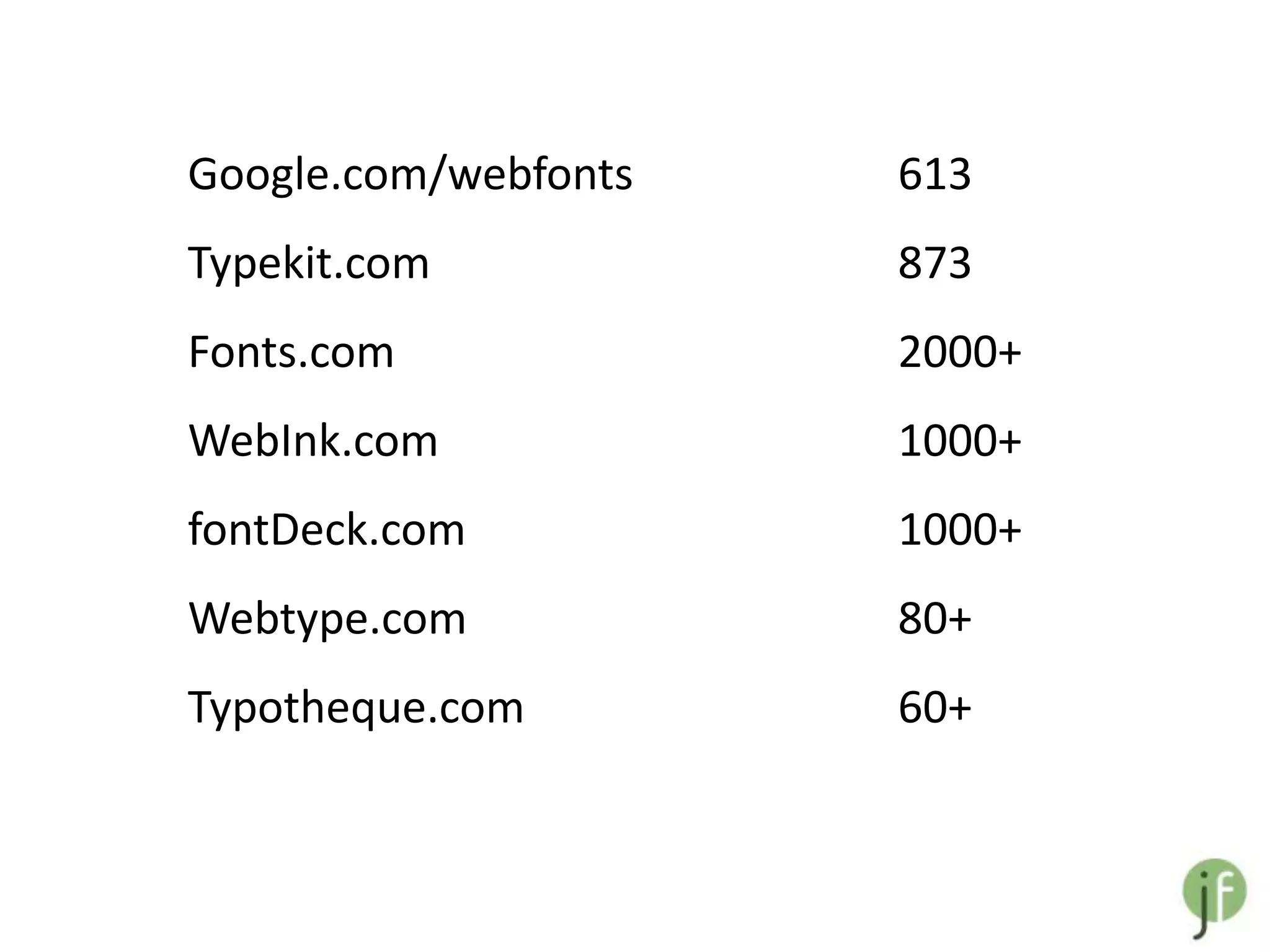 Google.com/webfonts   613
Typekit.com           873
Fonts.com             2000+
WebInk.com            1000+
fontDeck.com          1000+
Webtype.com           80+
Typotheque.com        60+
 