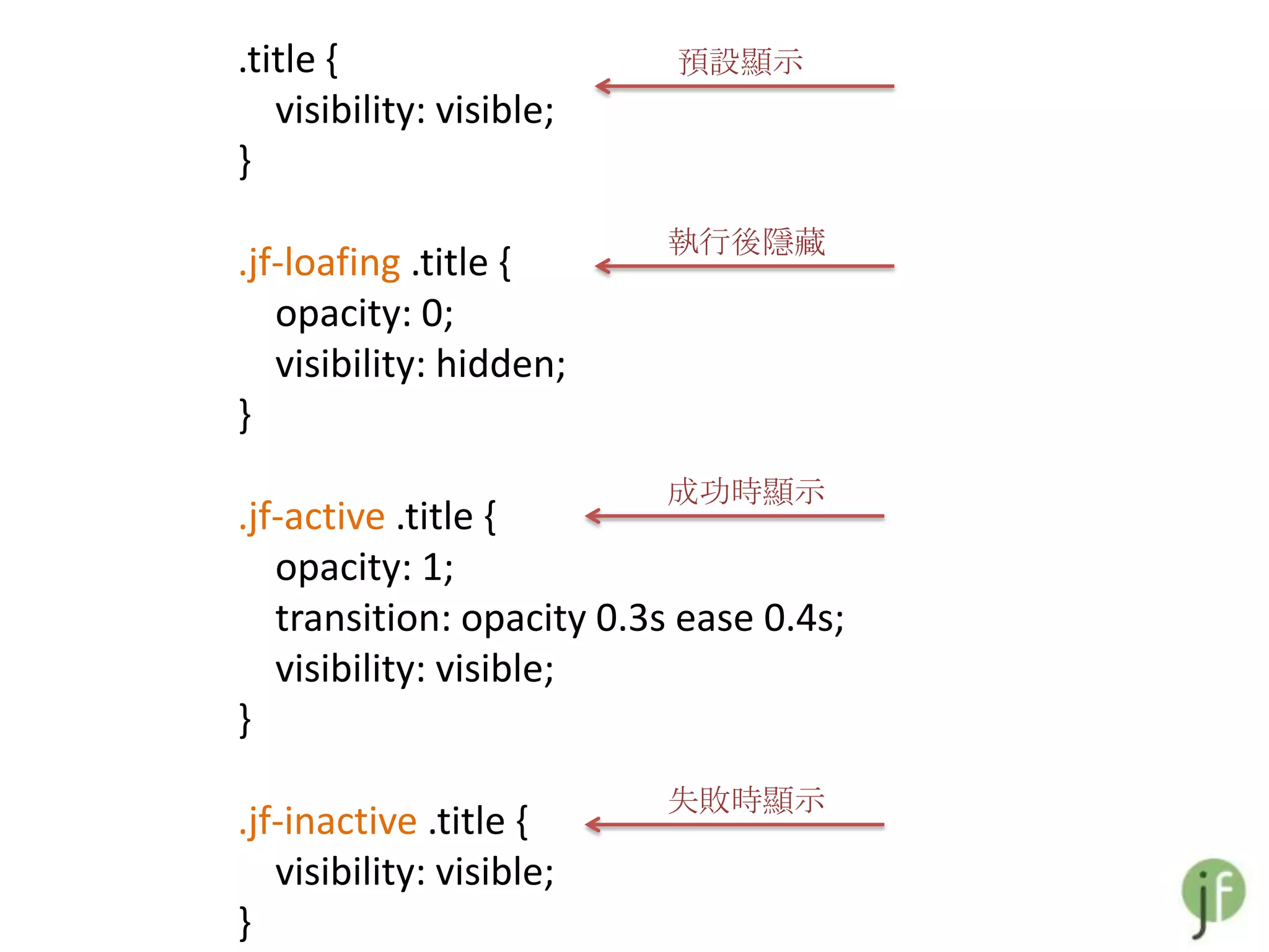 .title {                   預設顯示
   visibility: visible;
}
                          執行後隱藏
.jf-loafing .title {
   opacity: 0;
   visibility: hidden;
}
                          成功時顯示
.jf-active .title {
   opacity: 1;
   transition: opacity 0.3s ease 0.4s;
   visibility: visible;
}
                          失敗時顯示
.jf-inactive .title {
   visibility: visible;
}
 