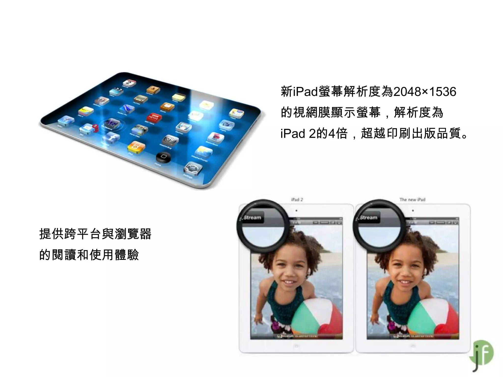 新iPad螢幕解析度為2048×1536
            的視網膜顯示螢幕，解析度為
            iPad 2的4倍，超越印刷出版品質。




提供跨平台與瀏覽器
的閱讀和使用體驗
 