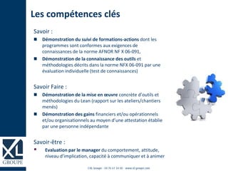 Savoir :
Démonstration du suivi de formations-actions dont les
programmes sont conformes aux exigences de
connaissances de la norme AFNOR NF X 06-091,
Démonstration de la connaissance des outils et
méthodologies décrits dans la norme NFX 06-091 par une
évaluation individuelle (test de connaissances)
Savoir Faire :
Démonstration de la mise en œuvre concrète d’outils et
méthodologies du Lean (rapport sur les ateliers/chantiers
menés)
Démonstration des gains financiers et/ou opérationnels
et/ou organisationnels au moyen d’une attestation établie
par une personne indépendante
Savoir-être :
 Evaluation par le manager du comportement, attitude,
niveau d’implication, capacité à communiquer et à animer
Les compétences clés
 