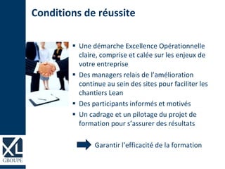 Conditions de réussite
 Une démarche Excellence Opérationnelle
claire, comprise et calée sur les enjeux de
votre entreprise
 Des managers relais de l’amélioration
continue au sein des sites pour faciliter les
chantiers Lean
 Des participants informés et motivés
 Un cadrage et un pilotage du projet de
formation pour s’assurer des résultats
Garantir l’efficacité de la formation
 