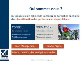 Qui sommes nous ?
XL Groupe est un cabinet de Conseil & de Formation spécialisé
dans l'amélioration des performances depuis 28 ans.
CONSEIL
Des consultants « terrain »
3 000 Clients accompagnés
5 000 Projets réalisés
FORMATION
Des formations certifiantes
10 000 stagiaires formés
75 formations proposées
Lean Management Lean Six Sigma
Démarche d’Excellence Opérationnelle
 