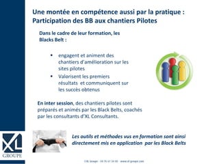 Dans le cadre de leur formation, les
Blacks Belt :
 engagent et animent des
chantiers d’amélioration sur les
sites pilotes
 Valorisent les premiers
résultats et communiquent sur
les succès obtenus
En inter session, des chantiers pilotes sont
préparés et animés par les Black Belts, coachés
par les consultants d’XL Consultants.
Les outils et méthodes vus en formation sont ainsi
directement mis en application par les Black Belts
Une montée en compétence aussi par la pratique :
Participation des BB aux chantiers Pilotes
 