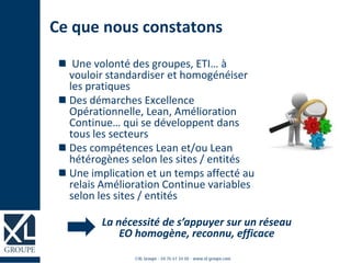 Ce que nous constatons
Une volonté des groupes, ETI… à
vouloir standardiser et homogénéiser
les pratiques
Des démarches Excellence
Opérationnelle, Lean, Amélioration
Continue… qui se développent dans
tous les secteurs
Des compétences Lean et/ou Lean
hétérogènes selon les sites / entités
Une implication et un temps affecté au
relais Amélioration Continue variables
selon les sites / entités
La nécessité de s’appuyer sur un réseau
EO homogène, reconnu, efficace
 