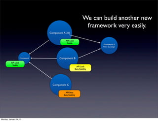 We can build another new
                                                                  framework very easily.
        ...