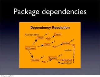Package dependencies




Monday, January 14, 13
 