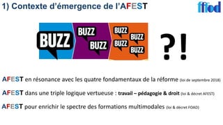 1) Contexte d’émergence de l’AFEST
?!
AFEST en résonance avec les quatre fondamentaux de la réforme (loi de septembre 2018)
AFEST dans une triple logique vertueuse : travail – pédagogie & droit (loi & décret AFEST)
AFEST pour enrichir le spectre des formations multimodales (loi & décret FOAD)
 