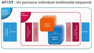 AFEST : Un parcours individuel multimodal séquencé
 