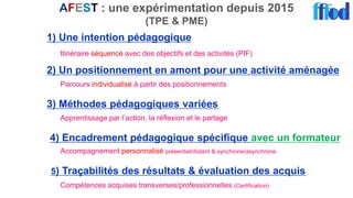 Parcours individualisé à partir des positionnements
1) Une intention pédagogique
3) Méthodes pédagogiques variées
2) Un positionnement en amont pour une activité aménagée
Itinéraire séquencé avec des objectifs et des activités (PIF)
Apprentissage par l’action, la réflexion et le partage
4) Encadrement pédagogique spécifique avec un formateur
Accompagnement personnalisé présentiel/distant & synchrone/asynchrone
5) Traçabilités des résultats & évaluation des acquis
Compétences acquises transverses/professionnelles (Certification)
AFEST : une expérimentation depuis 2015
(TPE & PME)
 