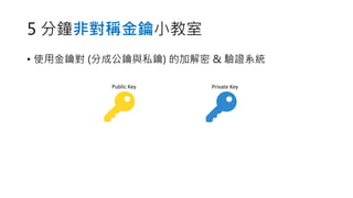 5 分鐘非對稱金鑰小教室
• 使用金鑰對 (分成公鑰與私鑰) 的加解密 & 驗證系統
Public Key Private Key
 