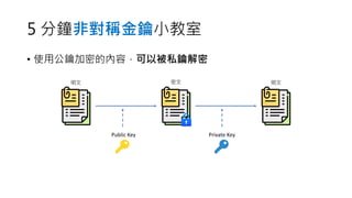 5 分鐘非對稱金鑰小教室
• 使用公鑰加密的內容，可以被私鑰解密
Public Key Private Key
明文 密文 明文
 