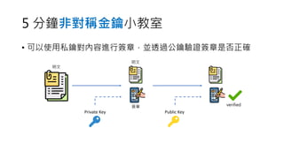 5 分鐘非對稱金鑰小教室
• 可以使用私鑰對內容進行簽章，並透過公鑰驗證簽章是否正確
Public Key
Private Key
明文
簽章
明文
verified
 