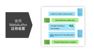 使用
WebAuthn
註冊裝置
 