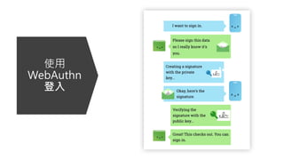 使用
WebAuthn
登入
 