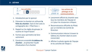13
D : DÉFINIR
Pourquoi ? Lancer l’action
Les activités Les actions de
pilotage et de
communications
20 1 3 4 5
1. Introduction par le sponsor
2. Présenter le chantier en utilisant la
fiche du chantier. Faire le lien avec la
cartographie de « l’État futur »
3. Rappel sur les règles du groupe, la
routine et l'esprit Kaizen
4. Former pour permettre de faire
autrement
5. Construire ensemble le tableau du
chantier …et présenter l’audit
d’évaluation d’un chantier
➢ Lancement officiel du chantier avec
tous les membres de l’équipe et
n+1 pour les ressources critiques
➢ Reconnaissance officielle du Pilote
par un membre du Comité de
Direction
➢ Communication interne à travers le
tableau du chantier (dans la zone
concernée)
➢ Afficher la photo signée de l'équipe
et les activités de l’étape 1
 