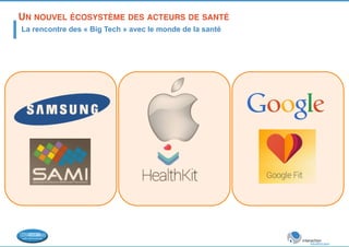 UN NOUVEL ÉCOSYSTÈME DES ACTEURS DE SANTÉ ! 
La rencontre des « Big Tech » avec le monde de la santé 
 